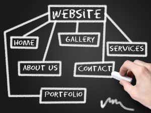 website designing, web pa